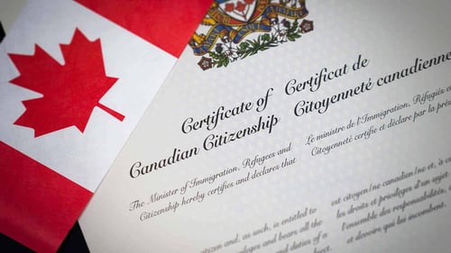 Certificate of Citizenship